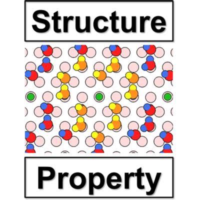 frontiers interfacial structures   properties