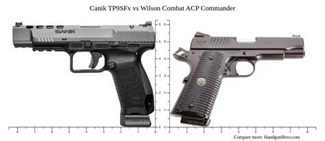 Canik TP9SFx Vs Wilson Combat ACP Commander Size Comparison Handgun Hero