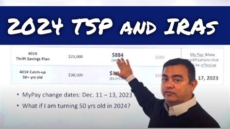 2024 Maximum TSP 401k And IRA Contributions YouTube