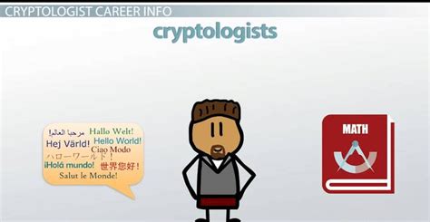 How to Become a Cryptologist: Step-through-Step Career Guide