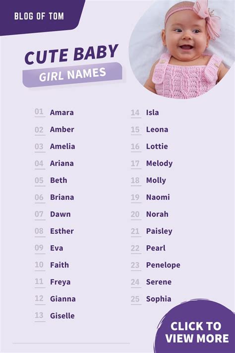 Looking for a cute name for your baby girl? Check out this list of 25 cute baby girl names ...