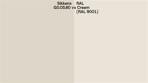 Sikkens G0 05 80 Vs Ral Cream Ral 9001 Side By Side Comparison