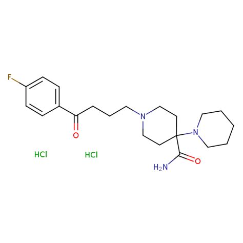 Pipamperone Dihydrochloride SIELC Technologies