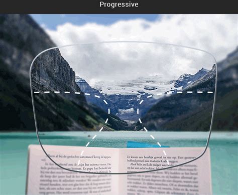 Progressive Lenses - Progressive Glasses under $50 | Eyebuydirect Canada