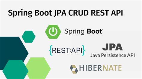 Spring Boot Jpa Crud Rest Api Tutofox