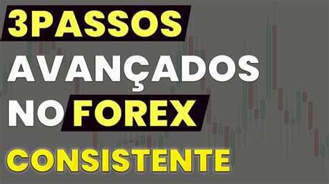 VOCÊ VAI DOMINAR O FOREX ESSA ESTRATÉGIA Como eu identifico os