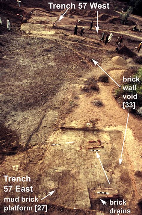 Trench Excavations Harappa