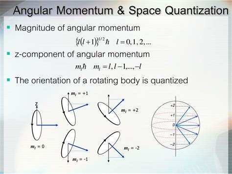 Ppt Physical Chemistry Iii 728342 The Schrödinger Equation