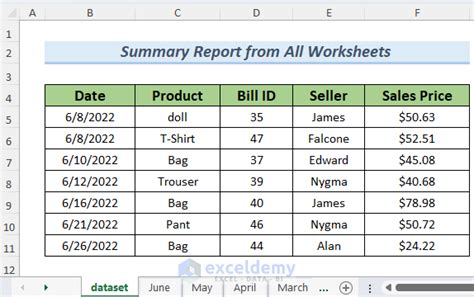 How To Create A Summary Table From Multiple Worksheets In Excel 3