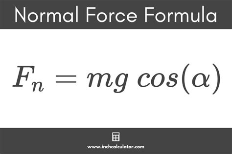 Normal Force Calculator - Inch Calculator