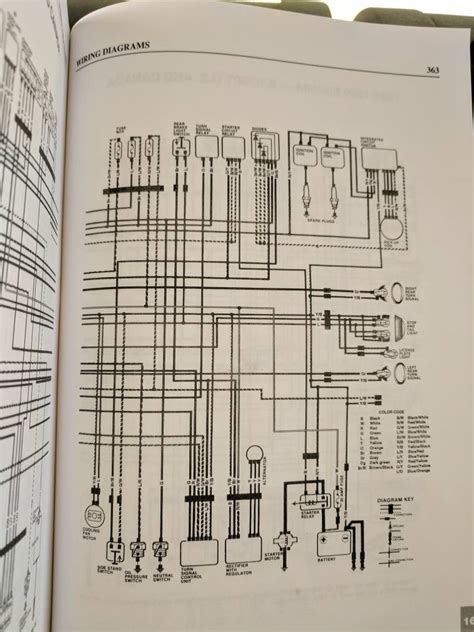 Kawasaki Electrical Wiring Diagrams