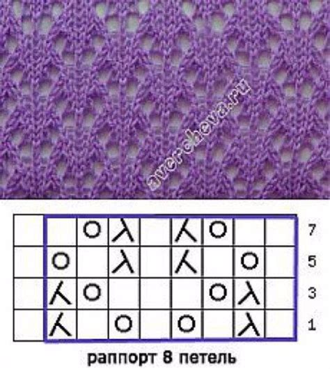 don't knit empty squares ... | Схемы вязания детских вещей, Машинка для ...