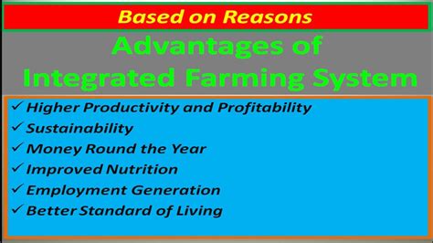 Advantages Of Integrated Farming System Youtube