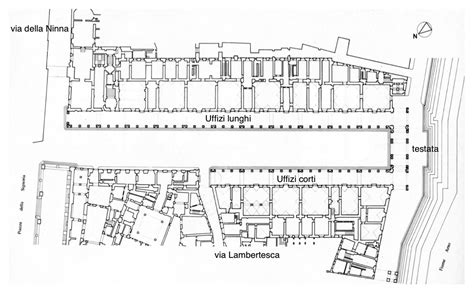 L Architettura Del Quattrocento Cinquecento E Seicento Il Complesso