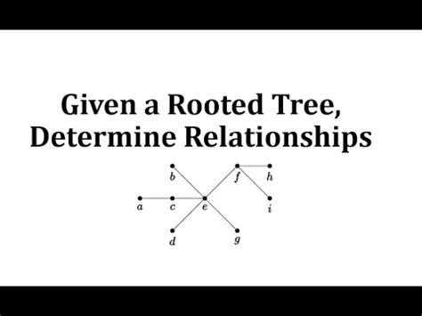 Given A Rooted Tree Determine Relationships YouTube