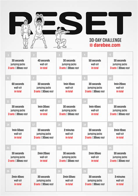 exercise challenge