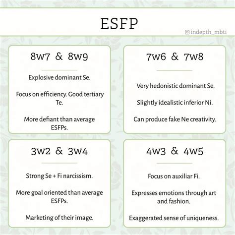 Pin By Azure On Myers Briggs Entj Personality Mbti