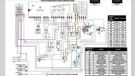 Bosch Dishwasher Schematics Troubleshooting A Bosch Dishwash