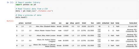 Machine Learning Con Python Ejemplos Prácticos