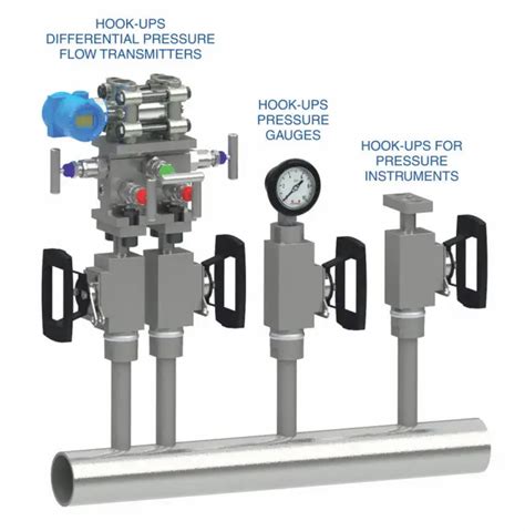 Instrument Hook Up Drawings A Comprehensive Guide Of Types