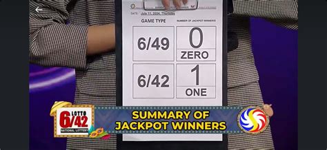 Lone Bettor Bags P27 4 M In Lotto 6 42 Solo 6D Lotto Player Wins P3 3