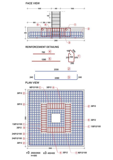 1000+ images about Rebar on Pinterest | Cas, Hooks and The o'jays