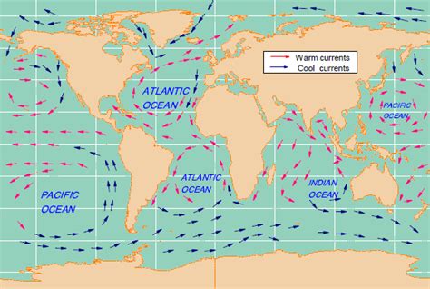 World Map Ocean Currents