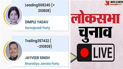 Mainpuri Lok Sabha Election Result 2024 Live Winning Candidate Vote