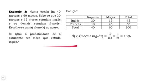 Exemplos De Probabilidade Condicional Fdplearn