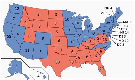 United States Presidential Election 2012 Llbsworld Future
