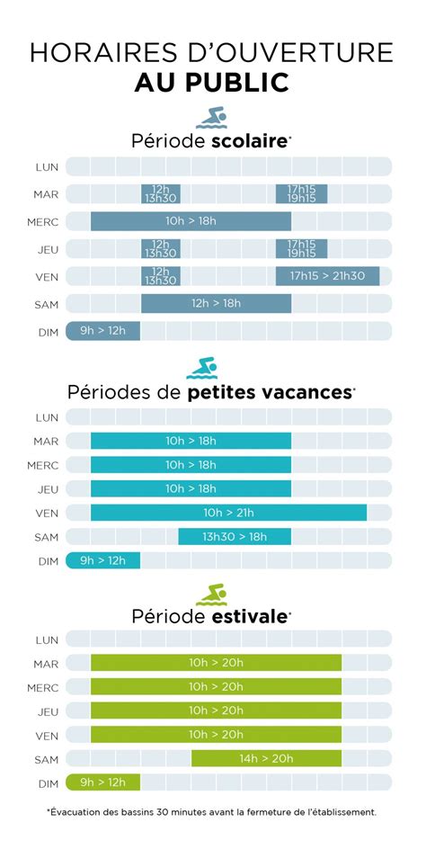 Horaires Et Tarifs Centre Aquatique Pierrefite