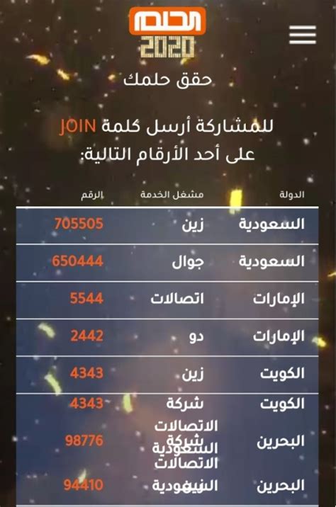 رقم الاشتراك في مسابقة الحلم 2023 واسرار الفوز في السحب القادم