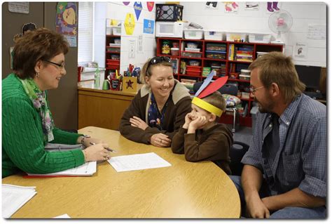 Coordinaci N Educativa Entre Familias Y Profesorado