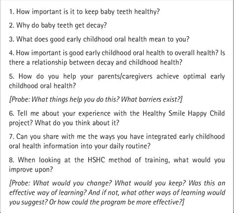 Questions posed to health care service providers | Download Scientific Diagram