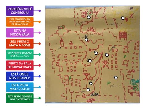 MAPA MISTERIOSO Diagrama Con Etiquetas