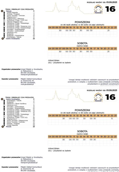 Dodatkowa Miejska Linia Autobusowa Nr Do Galerii Grudzi Dzkiej