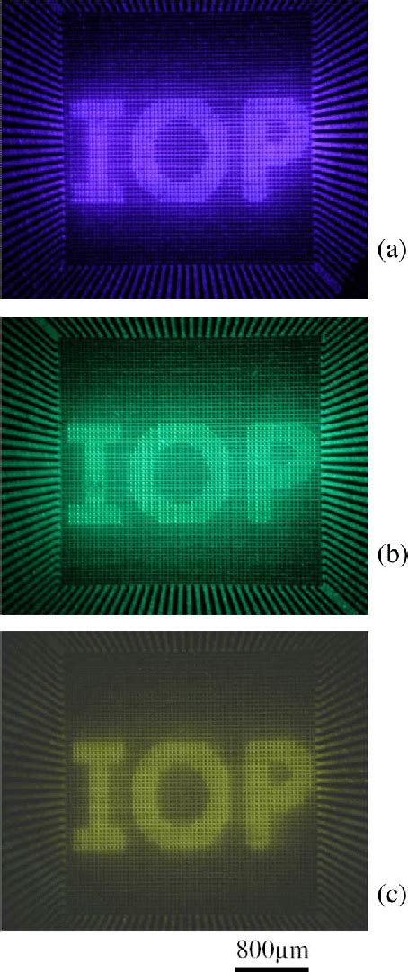 Representative Emission Patterns Programmed Onto The Micro Led Arrays