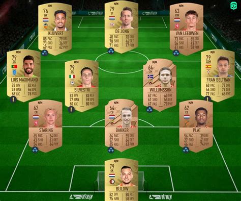 Fifa One For The Win Sbc Cheapest Solutions Fifaultimateteam It Uk