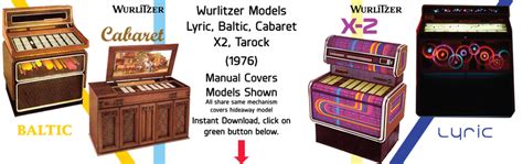 Wurlitzer Jukebox Manuals And Literature Instant Pdf Downloads Jukebox