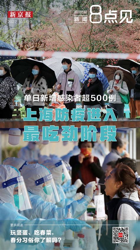 新闻8点见丨单日新增感染者超500例：上海防疫进入最吃劲阶段疫情防控顾宝明