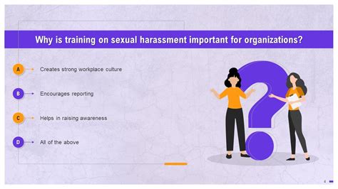 Prevention Of Sexual Harassment Training Discussion Questions Training