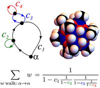 Phys Rev Research Dynamics Of Quantum Systems