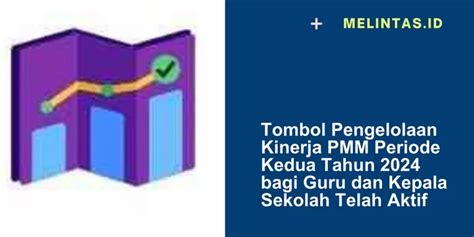 Hore Tombol Pengelolaan Kinerja Pmm Bagi Guru Dan Kepala Sekolah