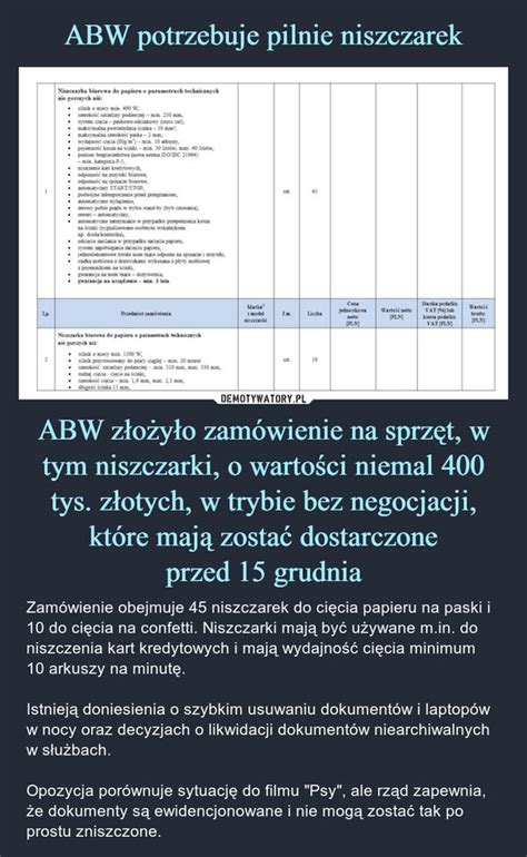 Abw Potrzebuje Pilnie Niszczarek Abw Z O Y O Zam Wienie Na Sprz T W