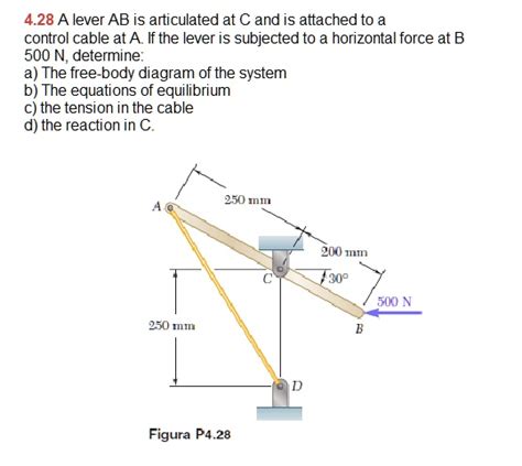 SOLVED 4 28 A Lever AB Is Articulated At C And Is Attached To A