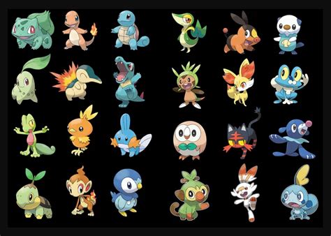 All pokemon starters! https://ift.tt/2H5TtRt Pokemon, Personagens ...