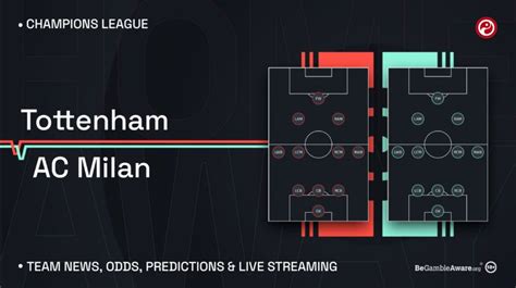 Tottenham Vs Ac Milan Live Stream Watch Today S Champions League Online Team News And Stats