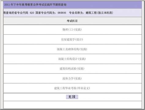 2011年下半年高等教育自学考试实践环节课程查询word文档在线阅读与下载无忧文档