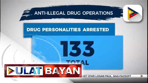 133 Drug Suspects Arestado Sa Buy Bust Operation Ng Pnp At Pdea