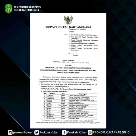 Bupati Kukar Keluarkan Surat Edaran Tentang Hari Libur Nasional Dan